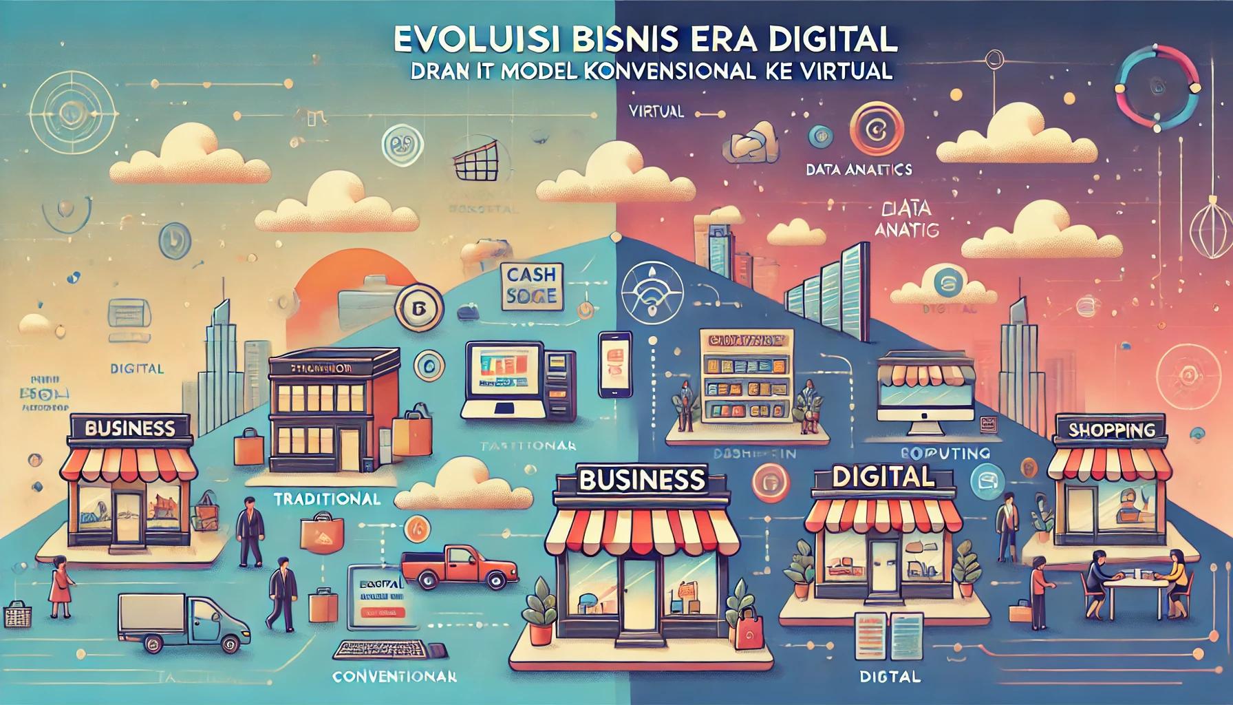 Perkembangan Ekonomi era digital melalui Evolusi Perdagangan